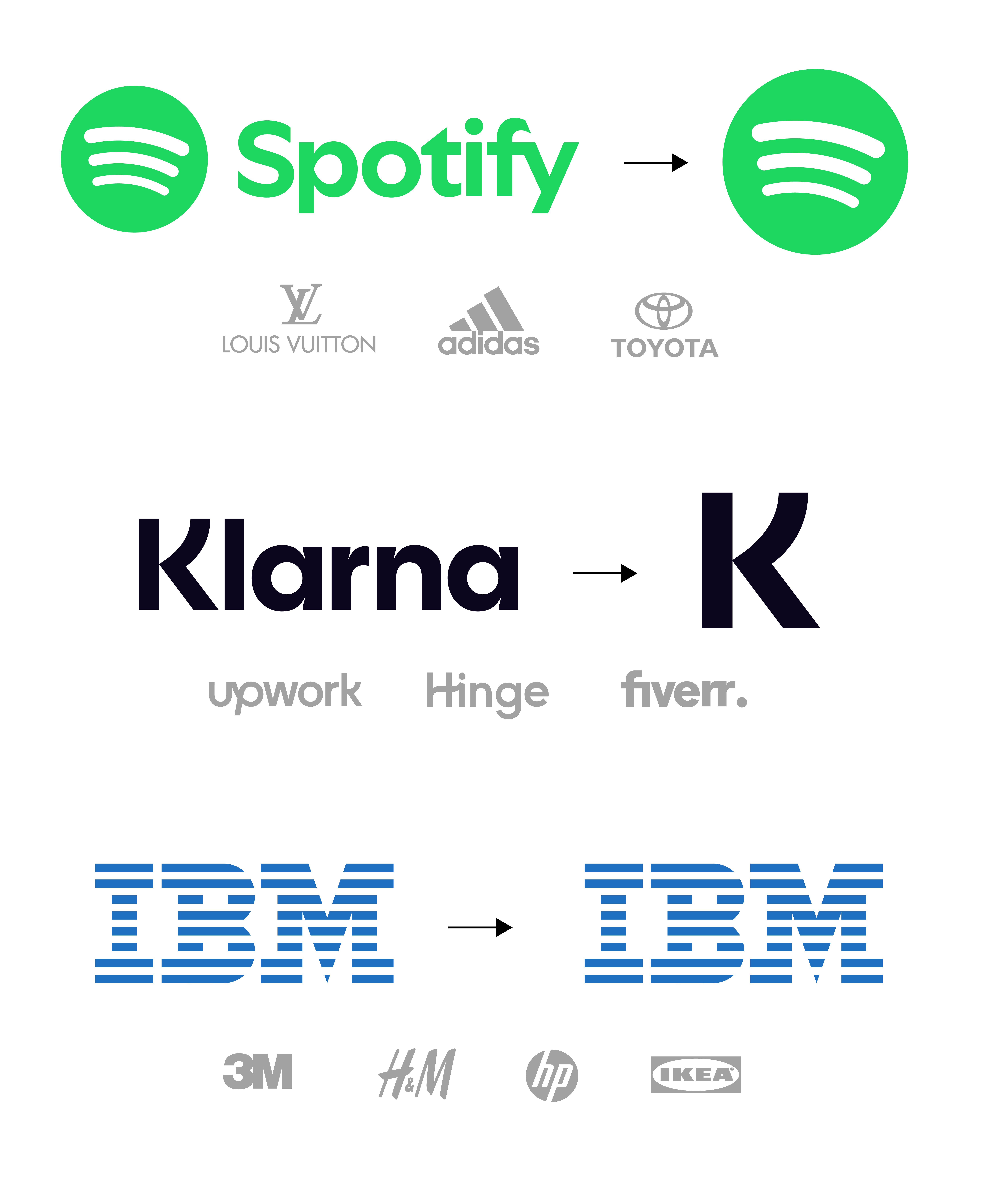 three types of logos